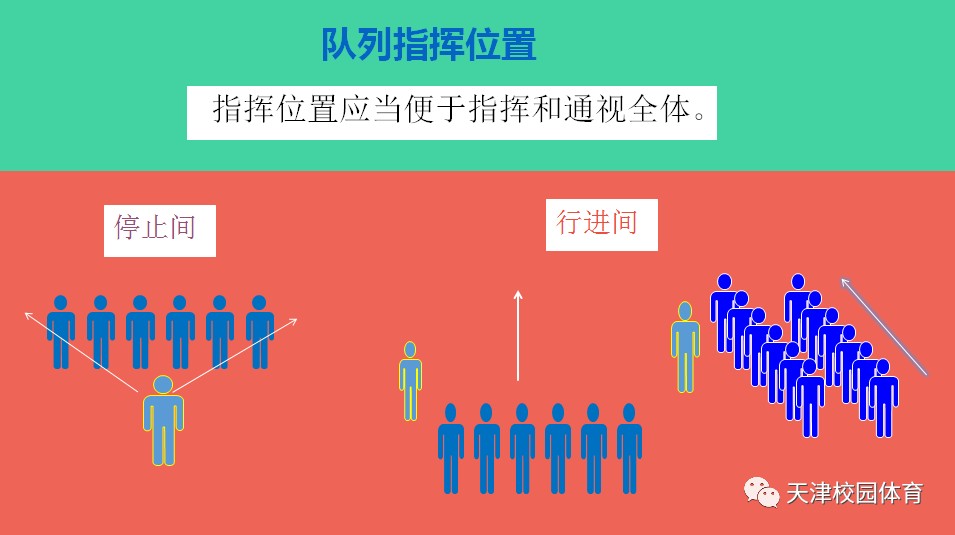 哪里能找到适合初学者的篮球心理训练方法_0